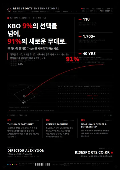 KBO 9% 의 선택을 넘어, 91% 의 새로운 무대로. 단 하나의 통계로 가능성을 제한하지 마십시오.