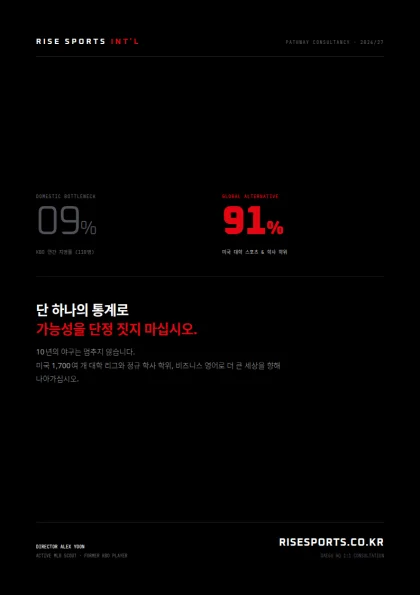 단 하나의 통계로 가능성을 단정 짓지 마십시오.