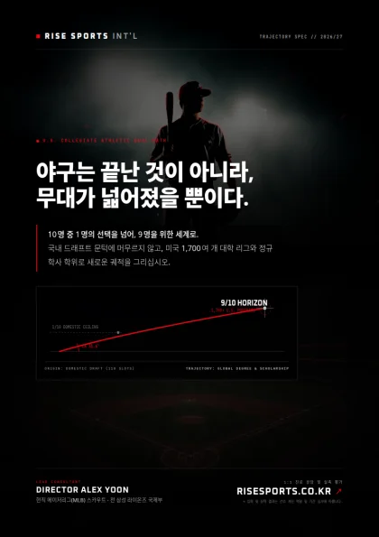 야구는 끝난 것이 아니라, 무대가 넓어졌을 뿐이다.