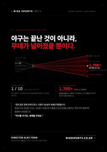 야구는 끝난 것이 아니라, 무대가 넓어졌을 뿐이다.