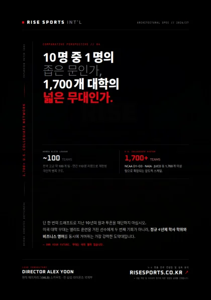 10명 중 1명의 좁은 문인가, 1,700개 대학의 넓은 무대인가.